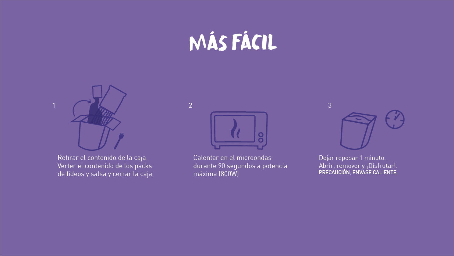 Más Fácil — 3 pasos